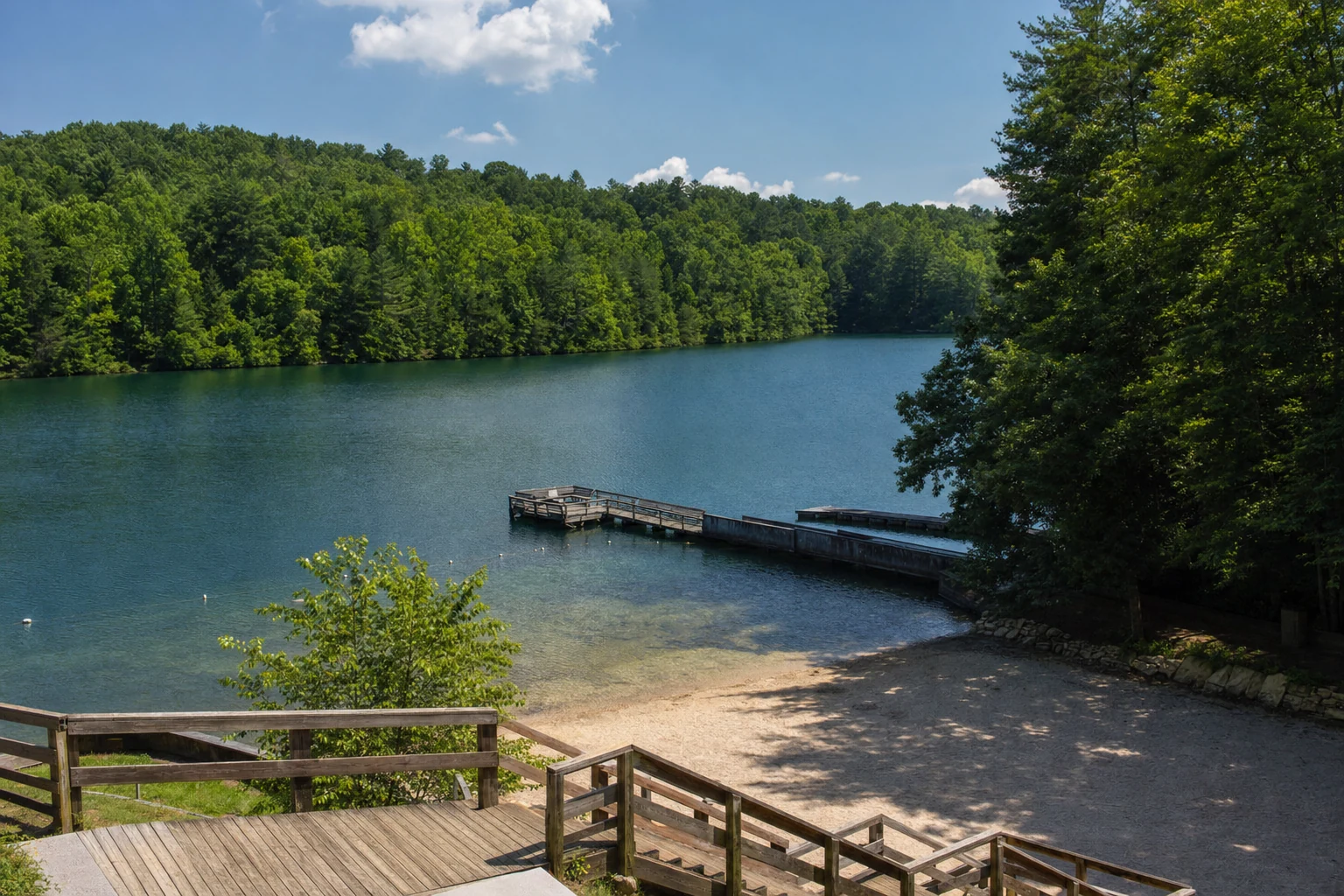 Unicoi Lake